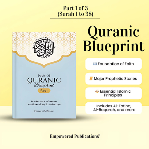 Quranic Blueprint: One-Page Surah Outline (3-Part Guide) – Empowered Publications Secondary image