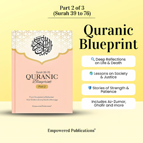 Quranic Blueprint: One-Page Surah Outline (3-Part Guide) – Empowered Publications