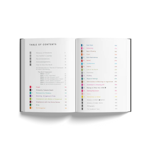 A Handbook of Accepted Prayers by Ibn Daud | 200+ Authentic Duas from Qur’an & Hadith