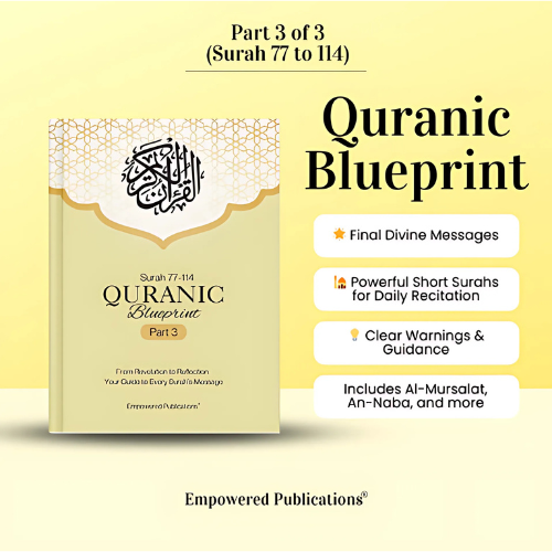 Quranic Blueprint: One-Page Surah Outline (3-Part Guide) – Empowered Publications