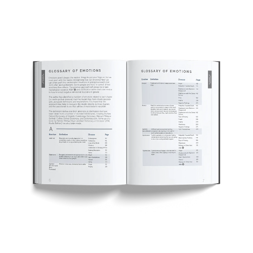 A Handbook of Accepted Prayers by Ibn Daud | 200+ Authentic Duas from Qur’an & Hadith