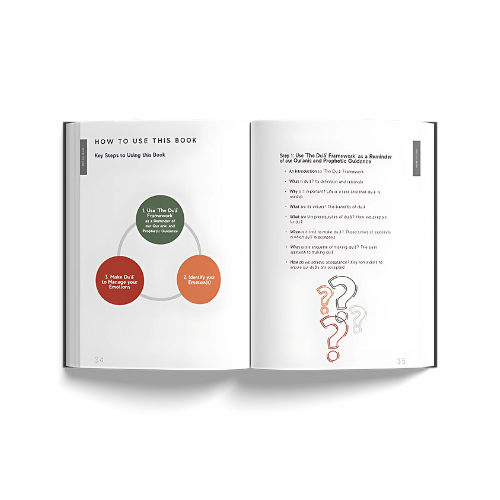 A Handbook of Accepted Prayers by Ibn Daud | 200+ Authentic Duas from Qur’an & Hadith