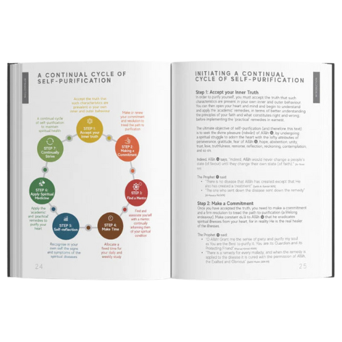 Handbook of Spiritual Medicine - A Complete Guide to Islamic Spiritual Healing &amp; Self-Purification