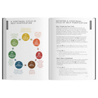 Handbook of Spiritual Medicine - A Complete Guide to Islamic Spiritual Healing &amp; Self-Purification