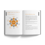 A Handbook of Accepted Prayers by Ibn Daud | 200+ Authentic Duas from Qur’an & Hadith