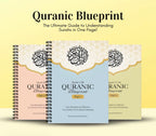 Quranic Blueprint: One-Page Surah Outline (3-Part Guide) – Empowered Publications
