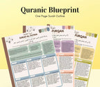 Quranic Blueprint: One-Page Surah Outline (3-Part Guide) – Empowered Publications