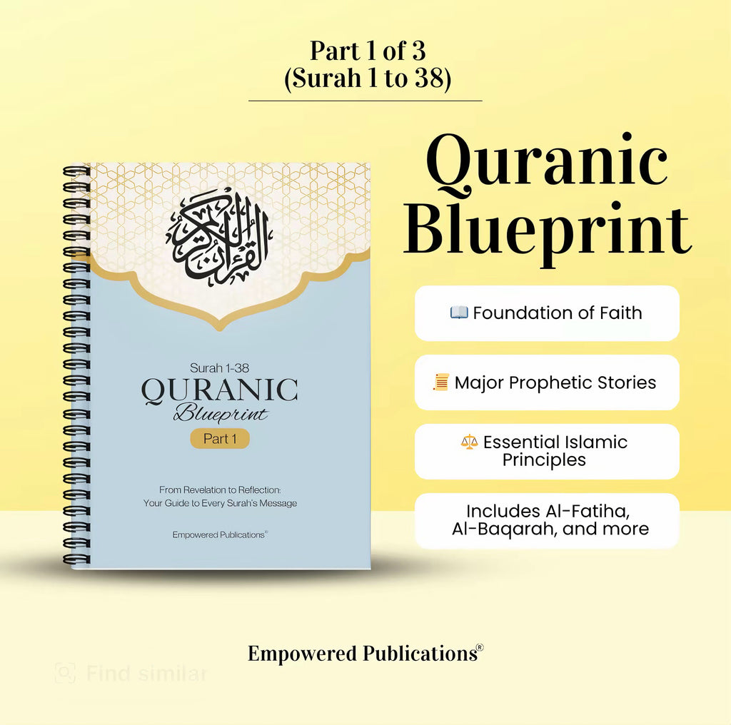 Quranic Blueprint: One-Page Surah Outline (3-Part Guide) – Empowered Publications