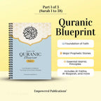 Quranic Blueprint: One-Page Surah Outline (3-Part Guide) – Empowered Publications