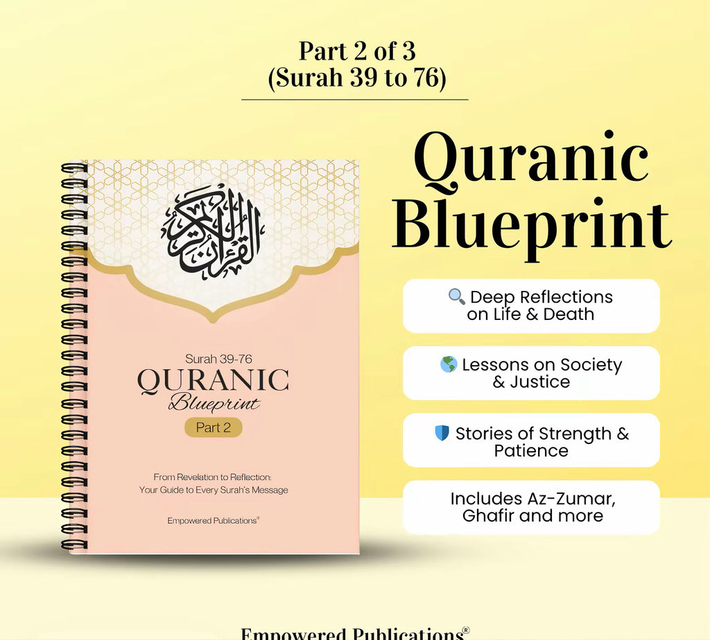 Quranic Blueprint: One-Page Surah Outline (3-Part Guide) – Empowered Publications