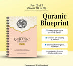 Quranic Blueprint: One-Page Surah Outline (3-Part Guide) – Empowered Publications