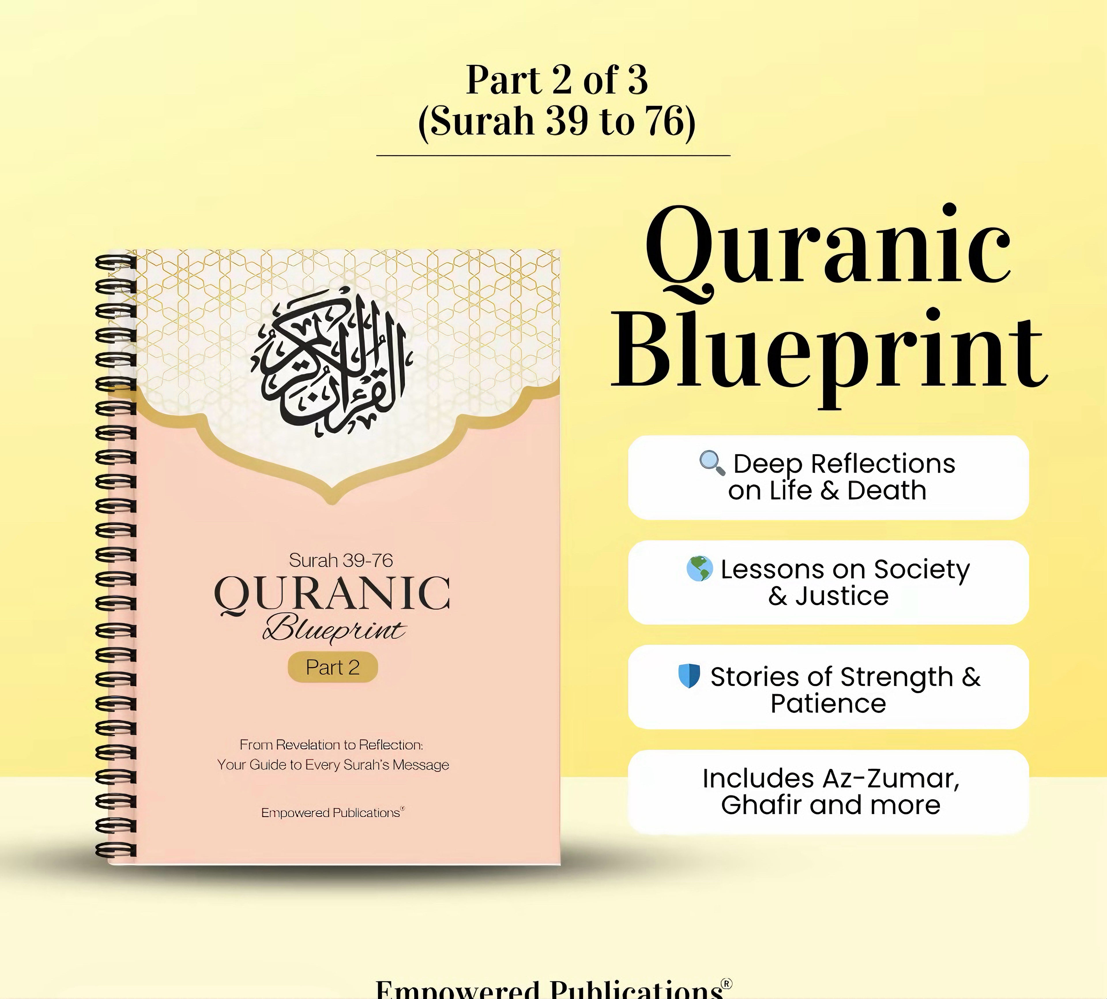Quranic Blueprint: One-Page Surah Outline (3-Part Guide) – Empowered Publications