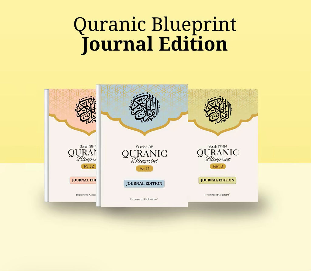 Quranic Blueprint: One-Page Surah Outline (3-Part Guide) – Empowered Publications