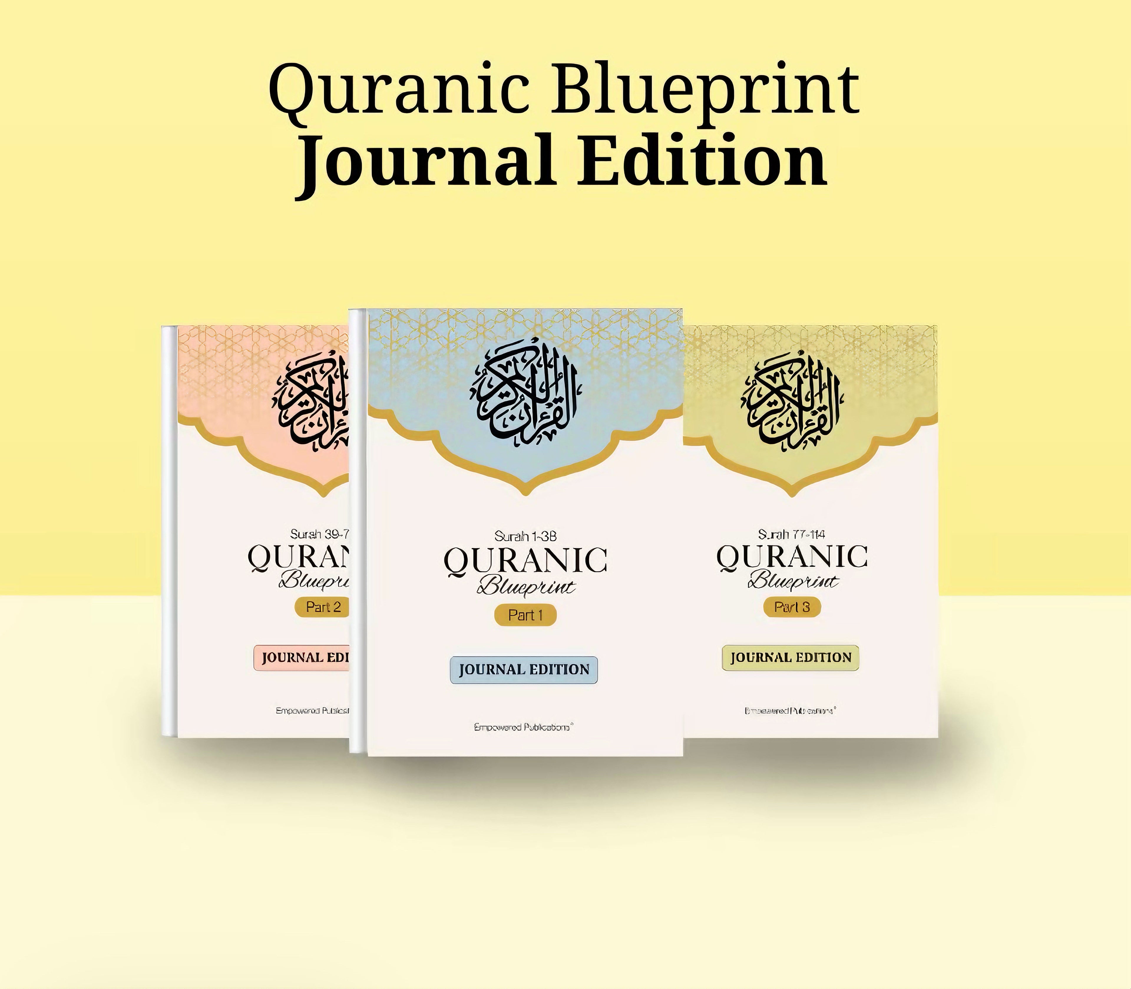 Quranic Blueprint: One-Page Surah Outline (3-Part Guide) – Empowered Publications
