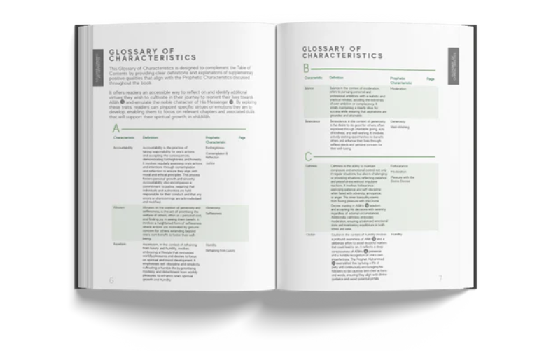 A Handbook of Prophetic Characteristics | 26 Prophetic Traits &amp; 500+ Reflections | Spiritual Growth &amp; Character Building