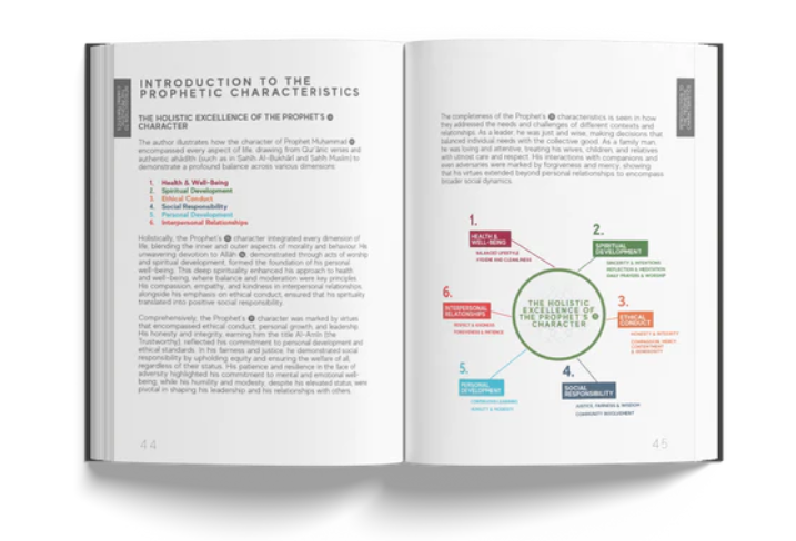 A Handbook of Prophetic Characteristics | 26 Prophetic Traits &amp; 500+ Reflections | Spiritual Growth &amp; Character Building